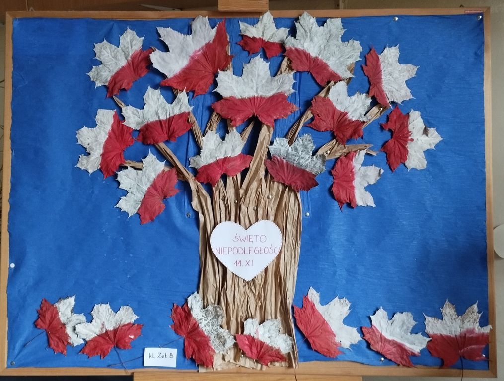 Obchody Święta Odzyskania Niepodległości